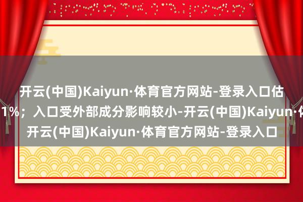 开云(中国)Kaiyun·体育官方网站-登录入口估量我国出口增速将降至1%；入口受外部成分影响较小-开云(中国)Kaiyun·体育官方网站-登录入口
