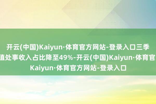 开云(中国)Kaiyun·体育官方网站-登录入口三季度游戏为主的升值处事收入占比降至49%-开云(中国)Kaiyun·体育官方网站-登录入口