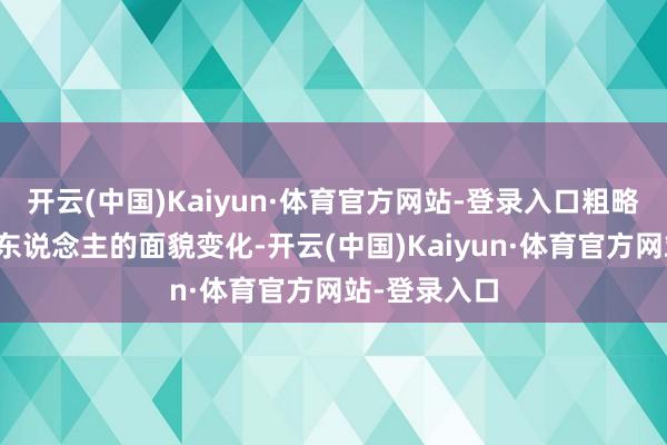 开云(中国)Kaiyun·体育官方网站-登录入口粗略邋遢察觉他东说念主的面貌变化-开云(中国)Kaiyun·体育官方网站-登录入口
