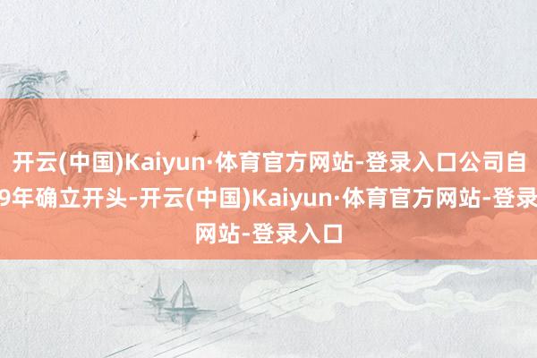 开云(中国)Kaiyun·体育官方网站-登录入口公司自1999年确立开头-开云(中国)Kaiyun·体育官方网站-登录入口