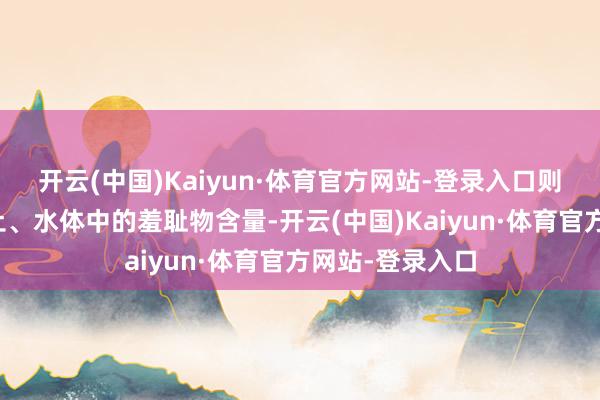开云(中国)Kaiyun·体育官方网站-登录入口则可用于分析泥土、水体中的羞耻物含量-开云(中国)Kaiyun·体育官方网站-登录入口