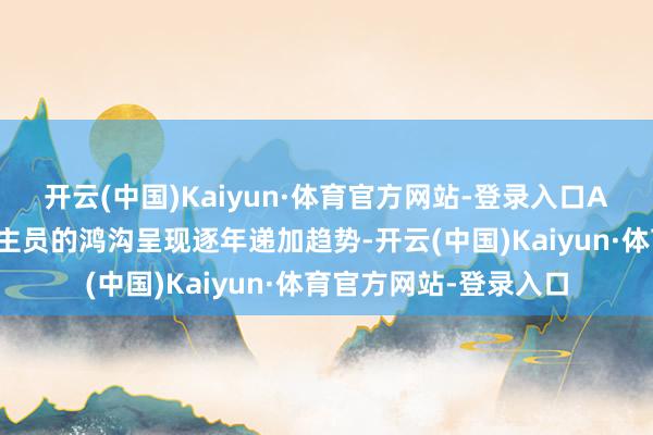 开云(中国)Kaiyun·体育官方网站-登录入口A股公司参预研发东谈主员的鸿沟呈现逐年递加趋势-开云(中国)Kaiyun·体育官方网站-登录入口