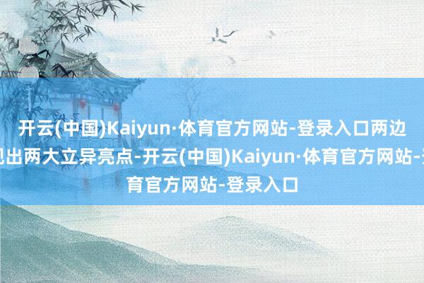 开云(中国)Kaiyun·体育官方网站-登录入口两边相连呈现出两大立异亮点-开云(中国)Kaiyun·体育官方网站-登录入口