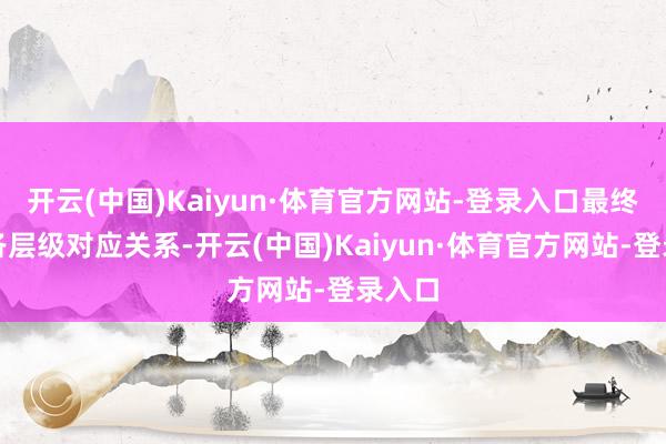 开云(中国)Kaiyun·体育官方网站-登录入口最终锁定各层级对应关系-开云(中国)Kaiyun·体育官方网站-登录入口