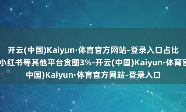 开云(中国)Kaiyun·体育官方网站-登录入口占比22.54%；快手、小红书等其他平台贪图3%-开云(中国)Kaiyun·体育官方网站-登录入口