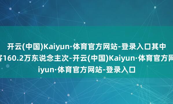 开云(中国)Kaiyun·体育官方网站-登录入口其中瞻望发送游客160.2万东说念主次-开云(中国)Kaiyun·体育官方网站-登录入口
